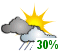 Chance of showers or drizzle (30%)