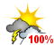 A few showers. Risk of thunderstorms (100%)