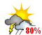 A few showers. Risk of thunderstorms (80%)