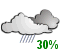 Chance of showers or drizzle (30%)