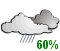 Chance of showers (60%)