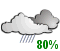 A few showers (80%)