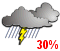 Chance of showers or drizzle (30%)