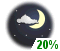 Quelques nuages (20%)