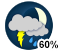 Chance of showers (60%)