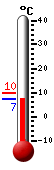 actuellement: 7.5, max: 9.8, min: 7.5